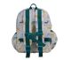 Детский рюкзак LUND LONDON Safari Little Lund